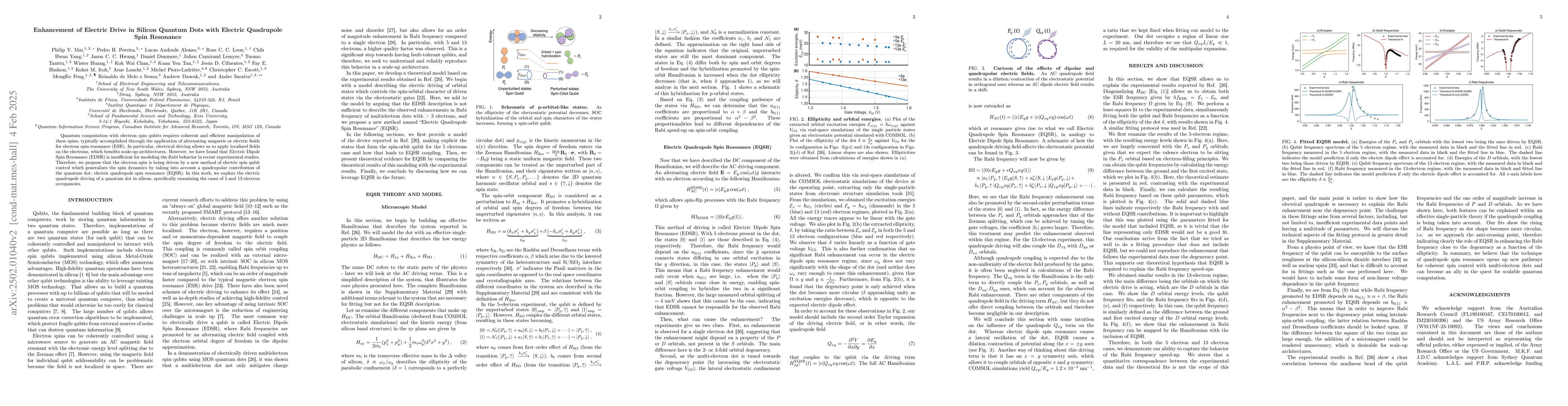 Thumbnail for Enhancement of Electric Drive in Silicon Quantum Dots with Electric
  Quadrupole Spin Resonance