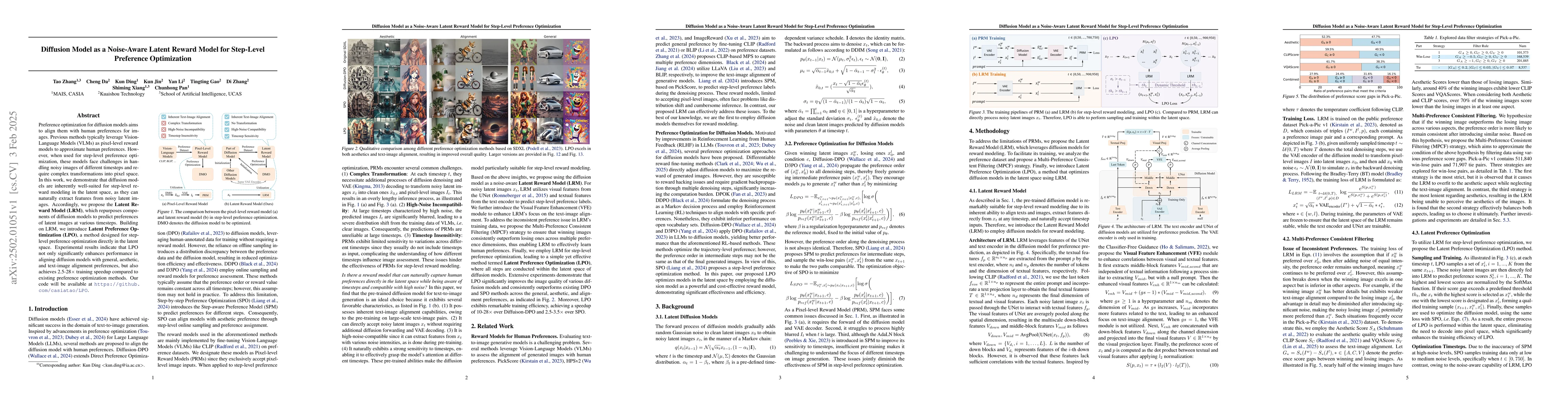 Thumbnail for Diffusion Model as a Noise-Aware Latent Reward Model for Step-Level
  Preference Optimization