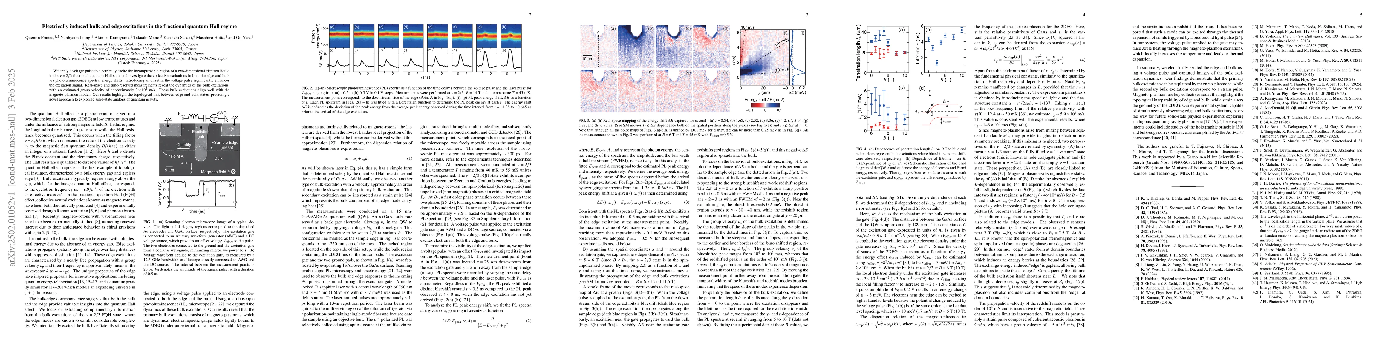 Thumbnail for Electrically induced bulk and edge excitations in the fractional quantum
  Hall regime