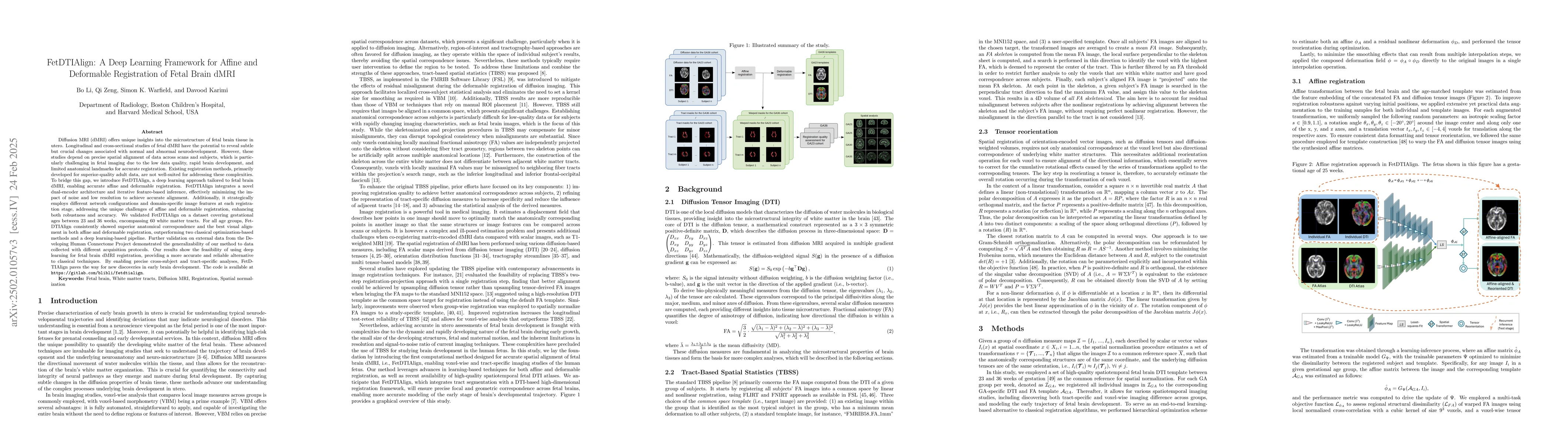 Thumbnail for FetDTIAlign: A Deep Learning Framework for Affine and Deformable
  Registration of Fetal Brain dMRI