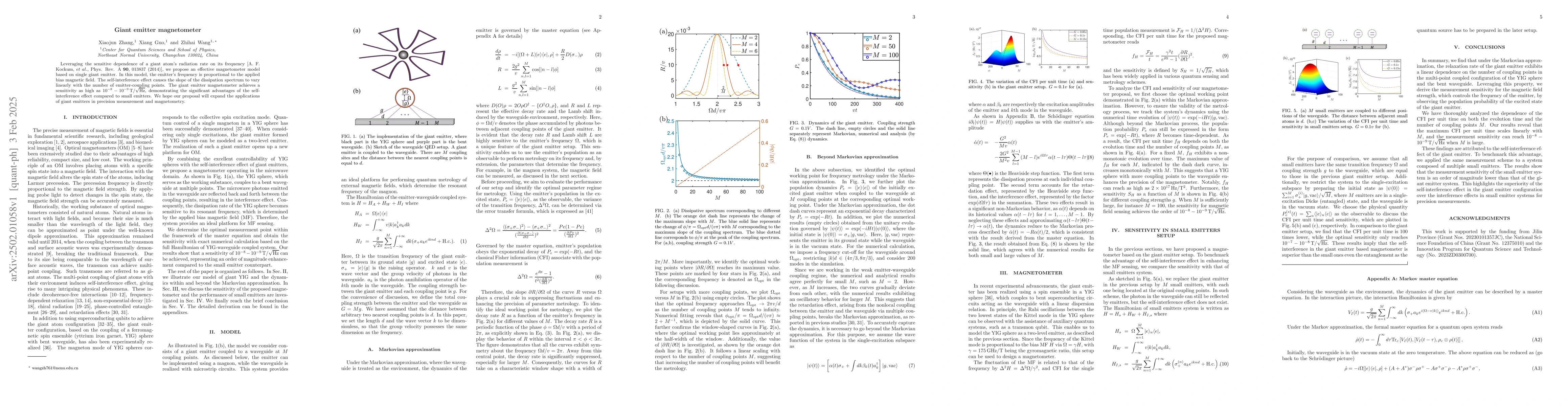 Thumbnail for Giant emitter magnetometer