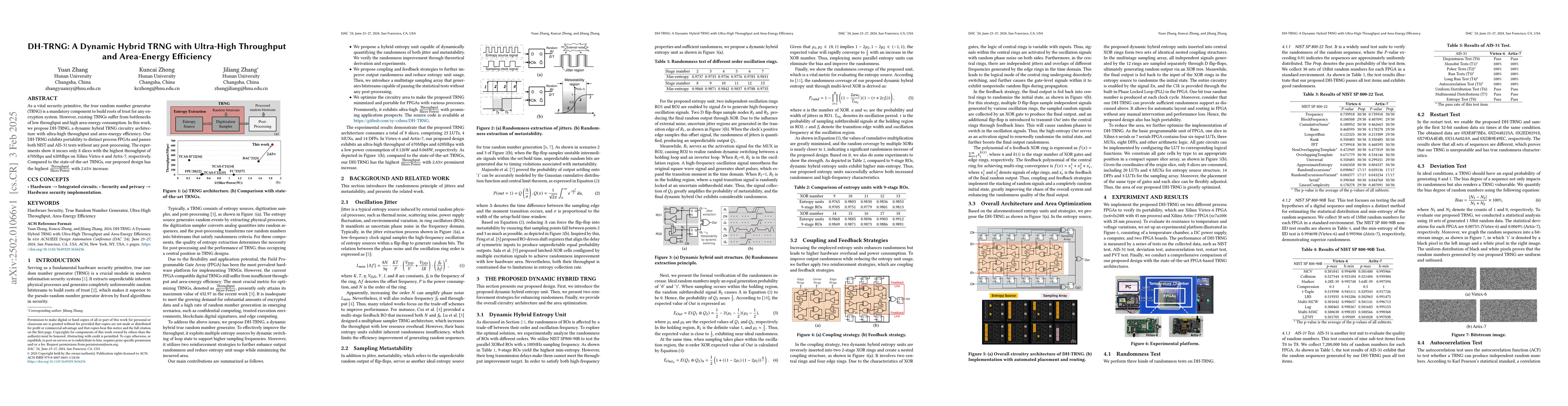 Thumbnail for DH-TRNG: A Dynamic Hybrid TRNG with Ultra-High Throughput and
  Area-Energy Efficiency