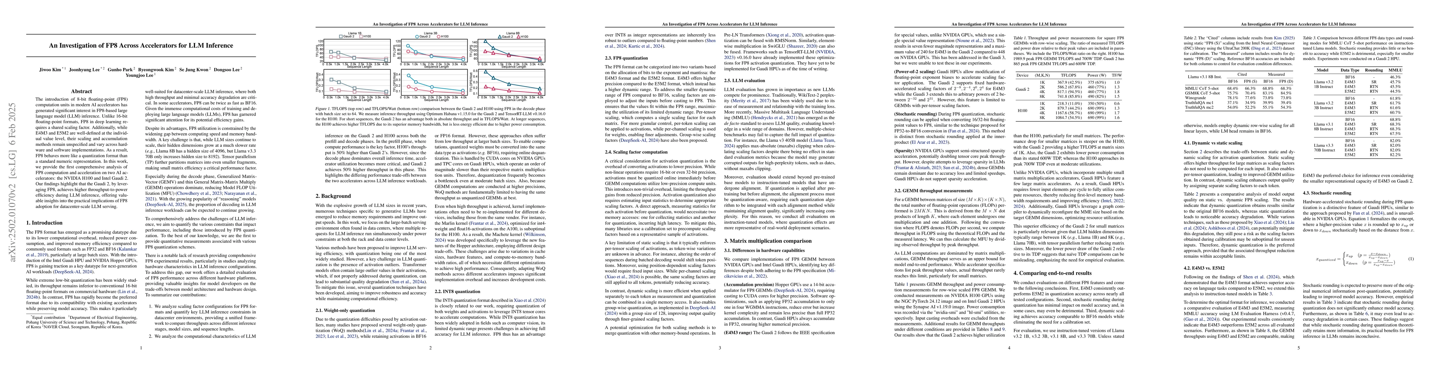 Thumbnail for An Investigation of FP8 Across Accelerators for LLM Inference