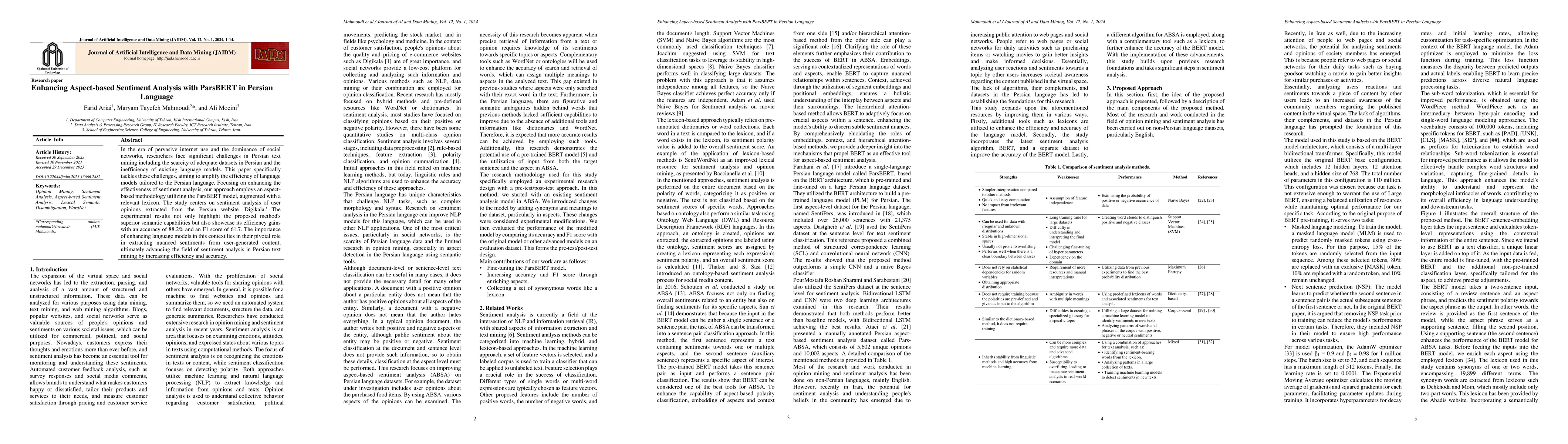 Thumbnail for Enhancing Aspect-based Sentiment Analysis with ParsBERT in Persian
  Language