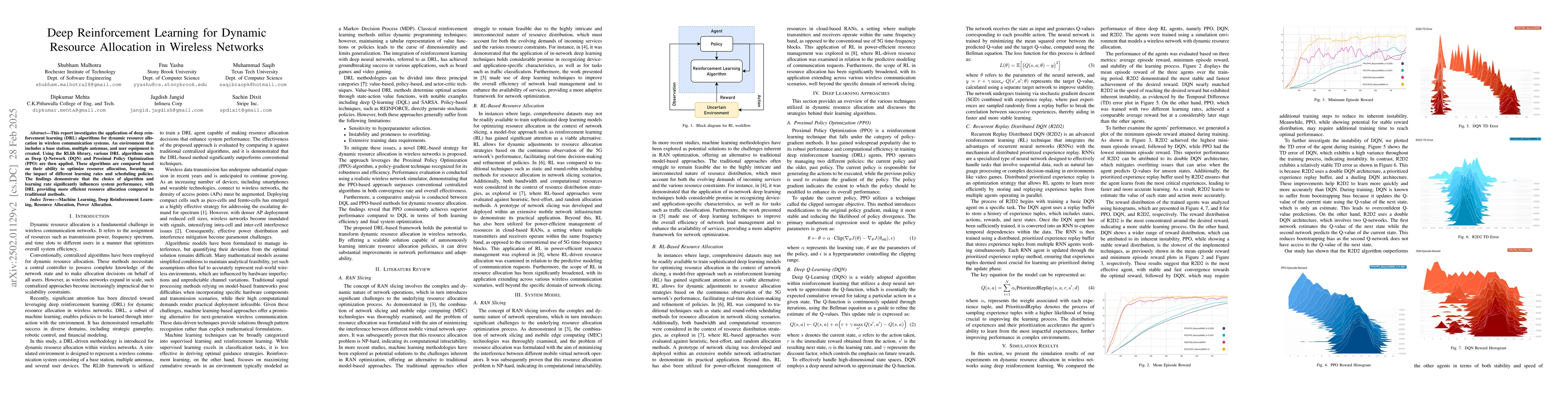 Thumbnail for Deep Reinforcement Learning for Dynamic Resource Allocation in Wireless
  Networks