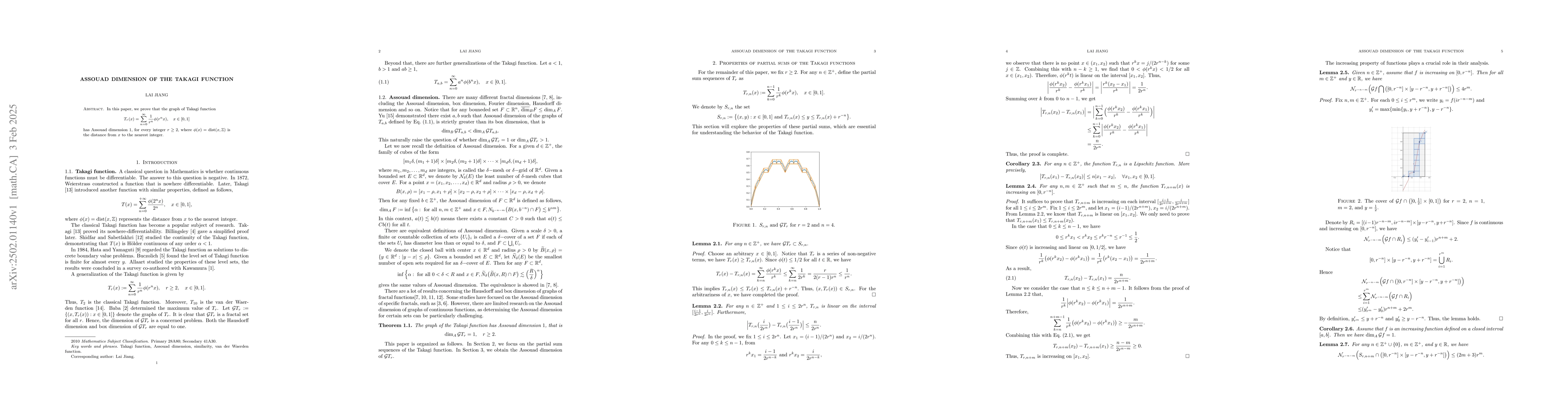 Thumbnail for Assouad dimension of the Takagi function