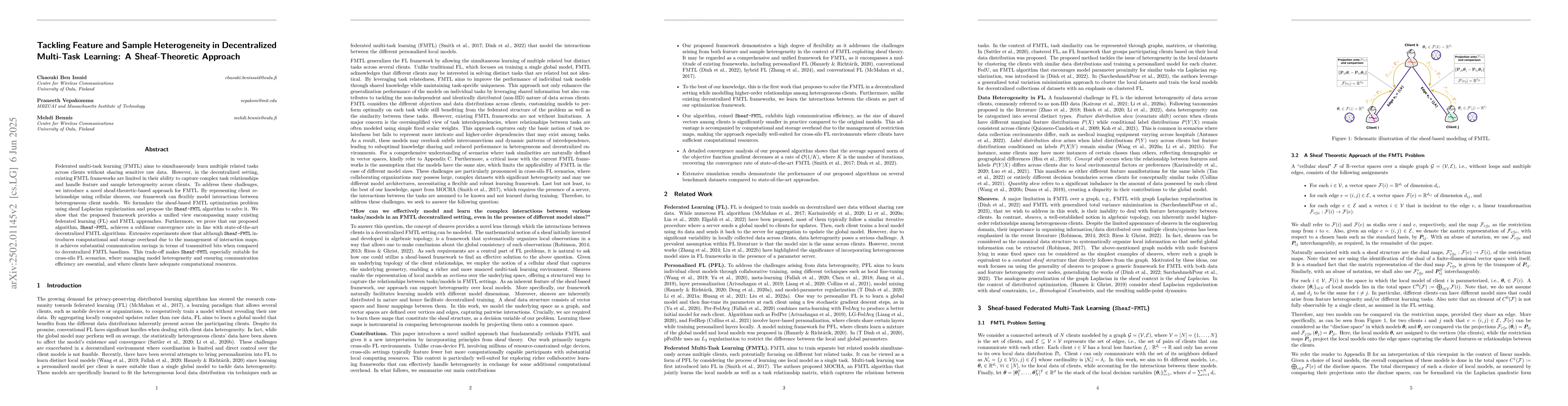 Thumbnail for Tackling Feature and Sample Heterogeneity in Decentralized Multi-Task
  Learning: A Sheaf-Theoretic Approach
