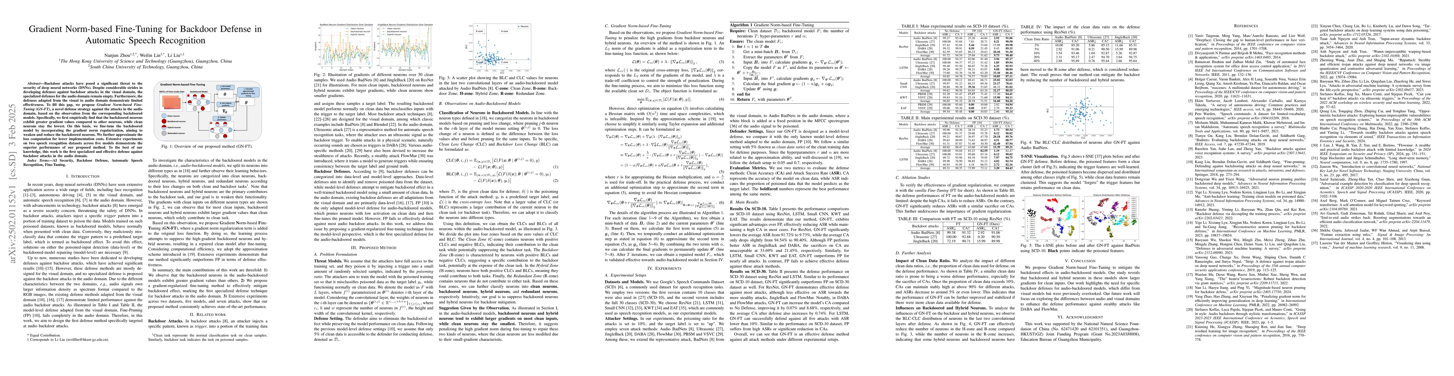 Thumbnail for Gradient Norm-based Fine-Tuning for Backdoor Defense in Automatic Speech
  Recognition
