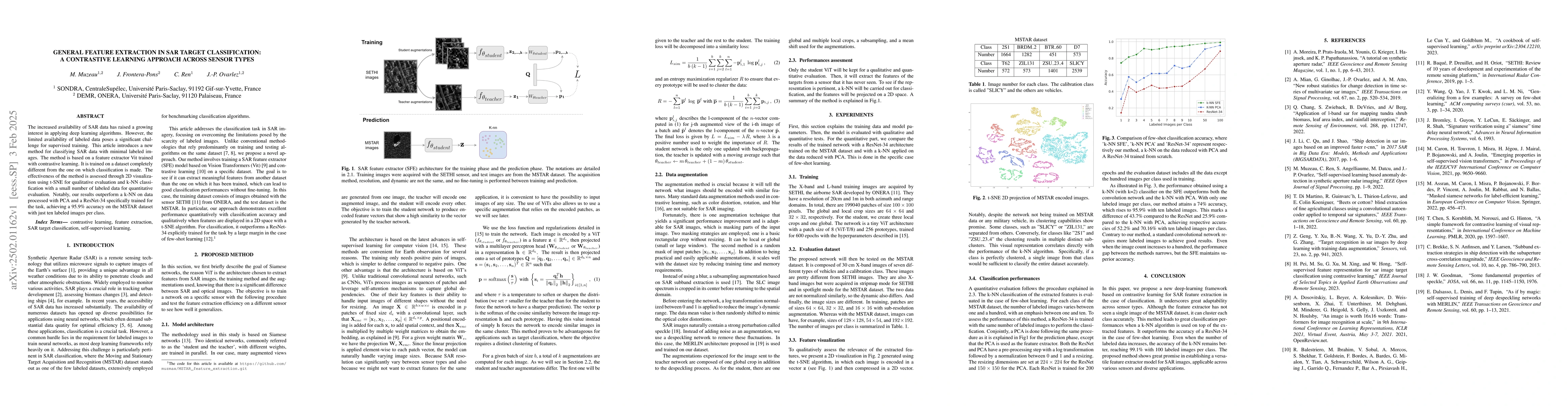 Thumbnail for General Feature Extraction In SAR Target Classification: A Contrastive
  Learning Approach Across Sensor Types