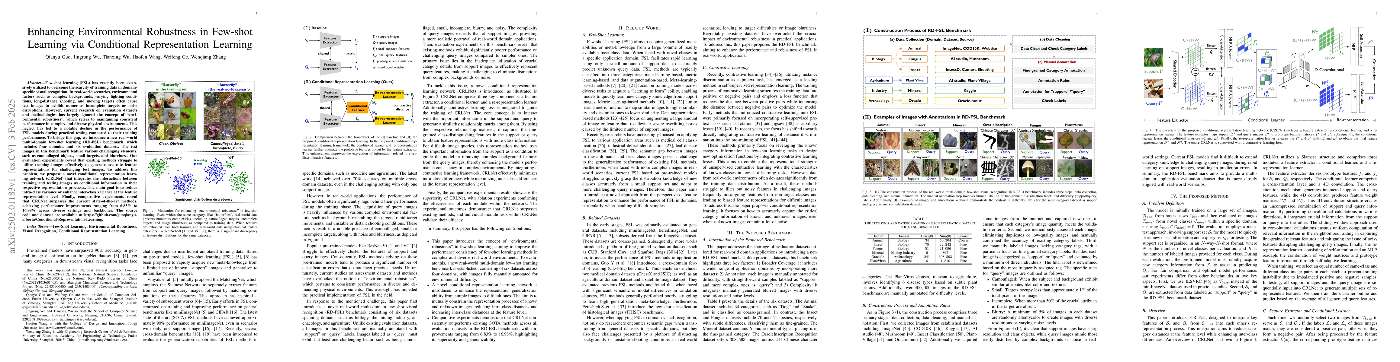Thumbnail for Enhancing Environmental Robustness in Few-shot Learning via Conditional
  Representation Learning