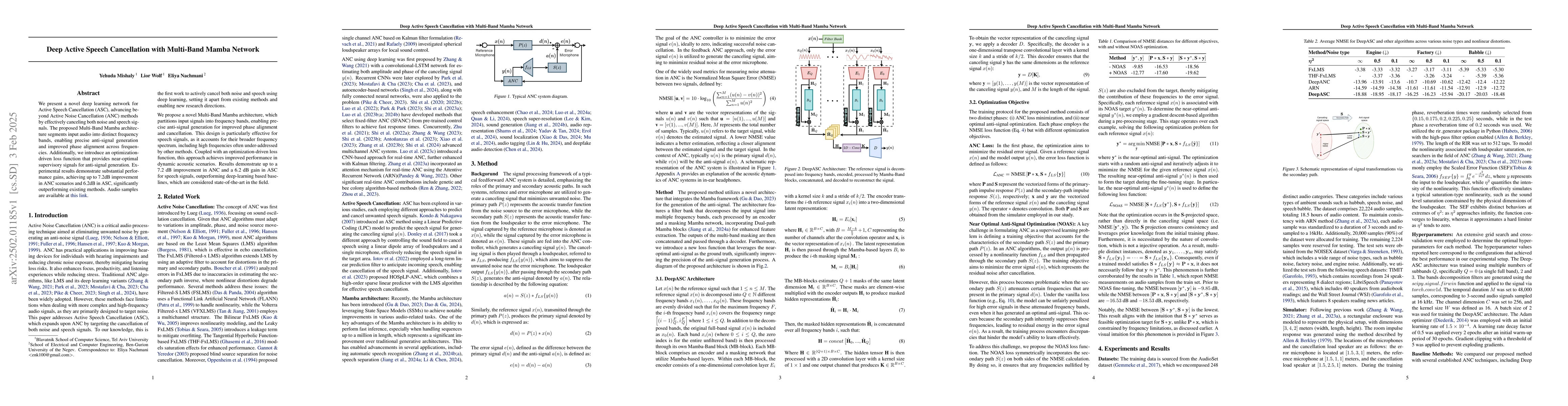 Thumbnail for Deep Active Speech Cancellation with Multi-Band Mamba Network