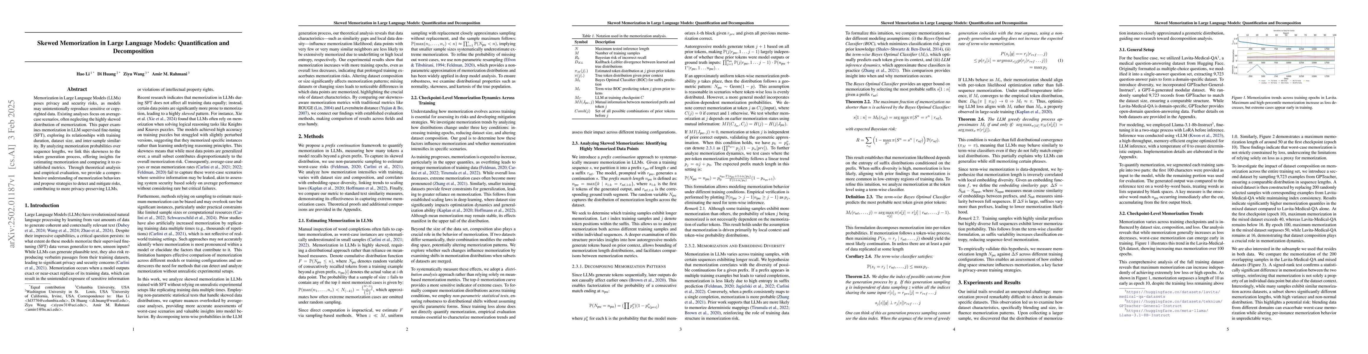 Thumbnail for Skewed Memorization in Large Language Models: Quantification and
  Decomposition