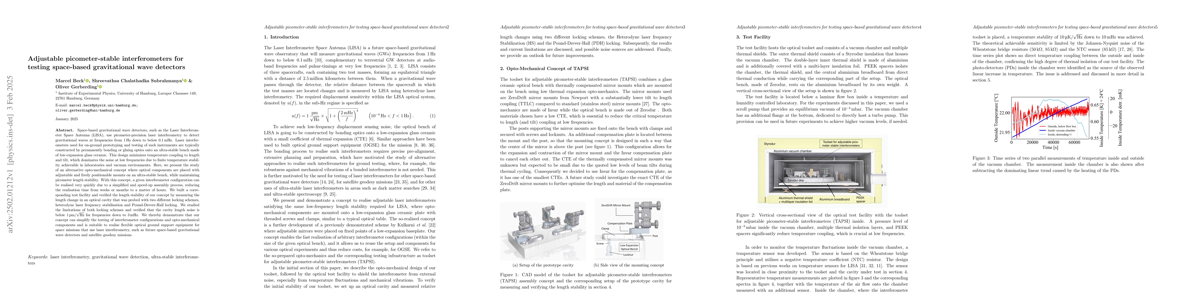 Thumbnail for Adjustable picometer-stable interferometers for testing space-based
  gravitational wave detectors