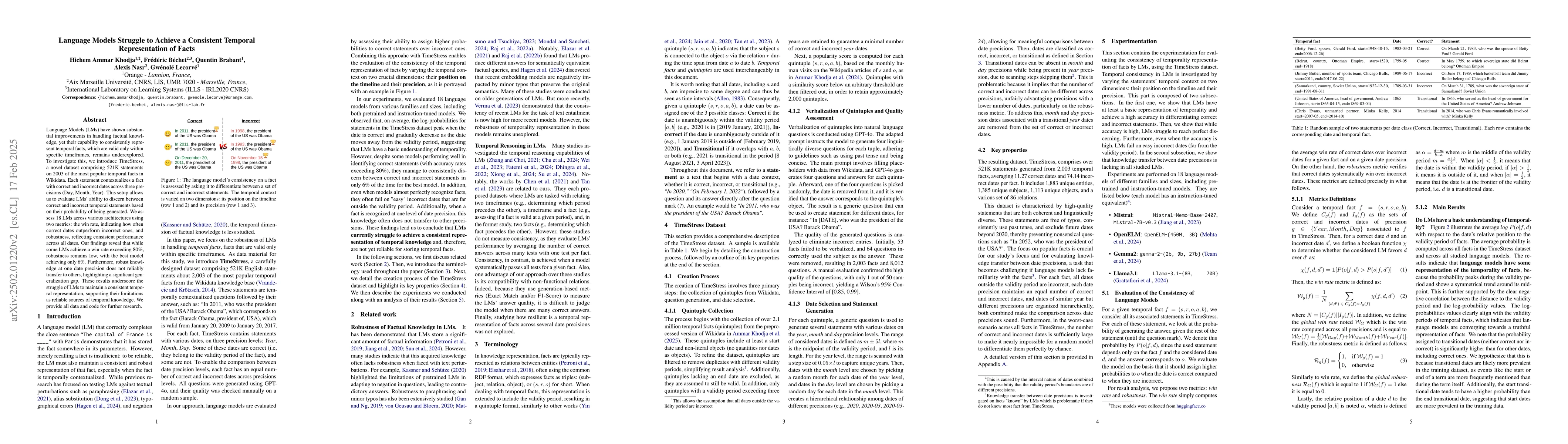 Thumbnail for Language Models Struggle to Achieve a Consistent Temporal Representation
  of Facts