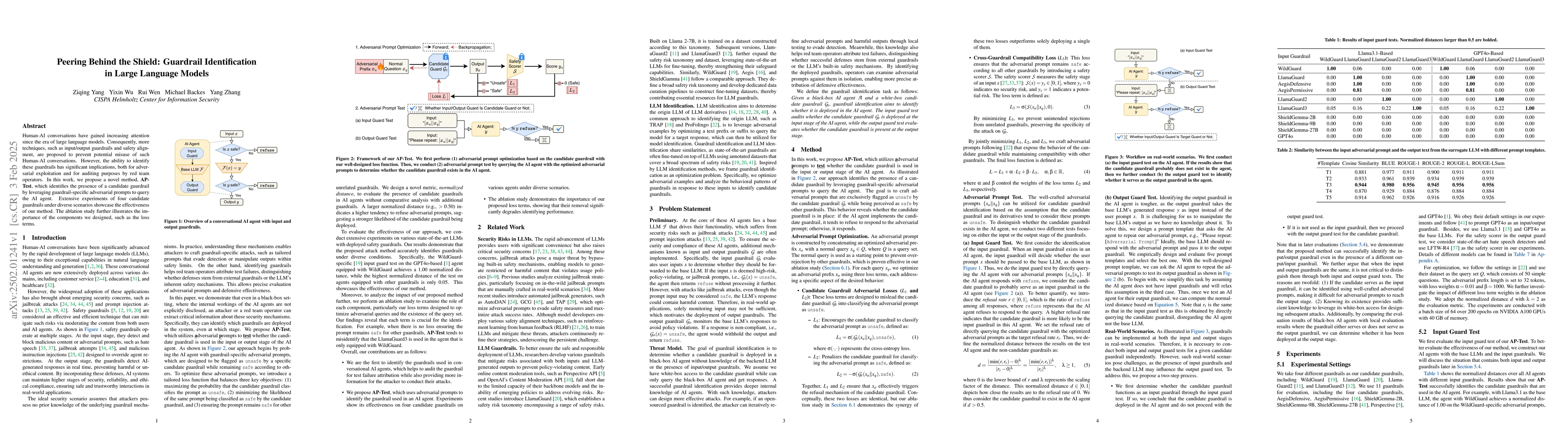 Thumbnail for Peering Behind the Shield: Guardrail Identification in Large Language
  Models