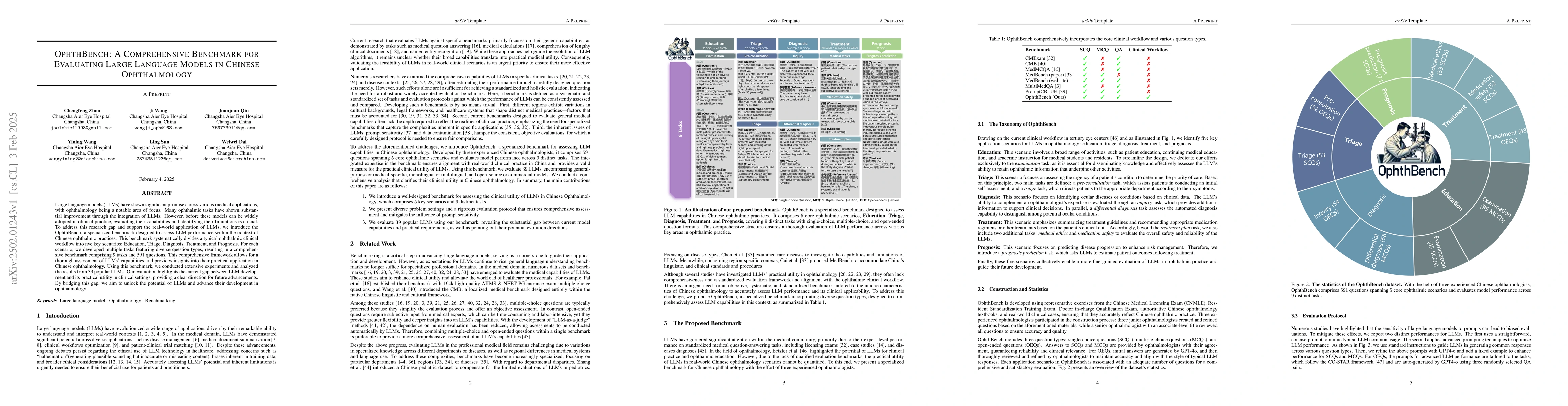 Thumbnail for OphthBench: A Comprehensive Benchmark for Evaluating Large Language
  Models in Chinese Ophthalmology