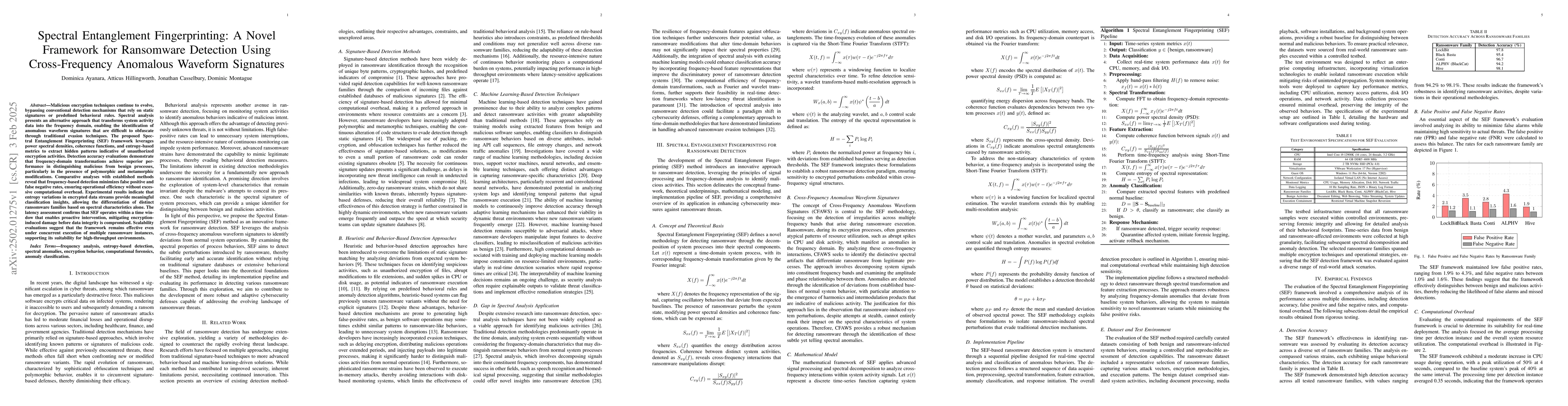 Thumbnail for Spectral Entanglement Fingerprinting: A Novel Framework for Ransomware
  Detection Using Cross-Frequency Anomalous Waveform Signatures