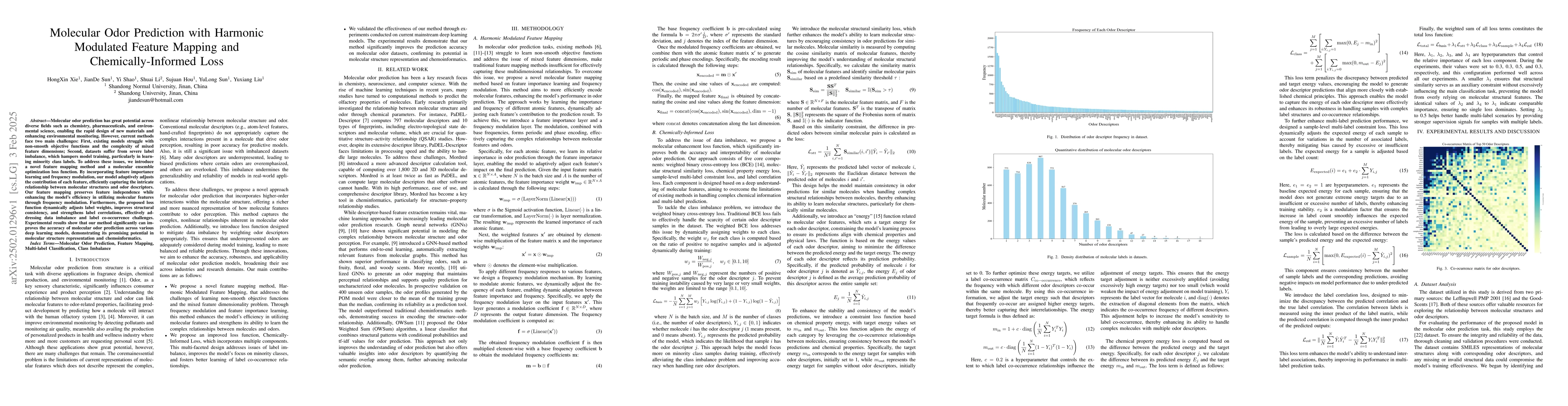 Thumbnail for Molecular Odor Prediction with Harmonic Modulated Feature Mapping and
  Chemically-Informed Loss