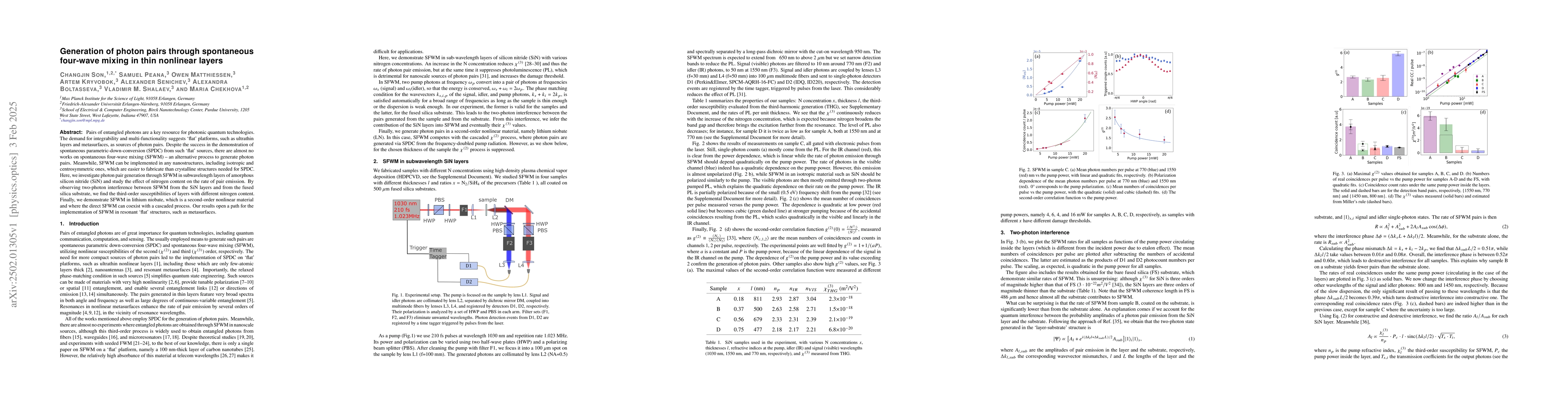 Thumbnail for Generation of photon pairs through spontaneous four-wave mixing in thin
  nonlinear layers
