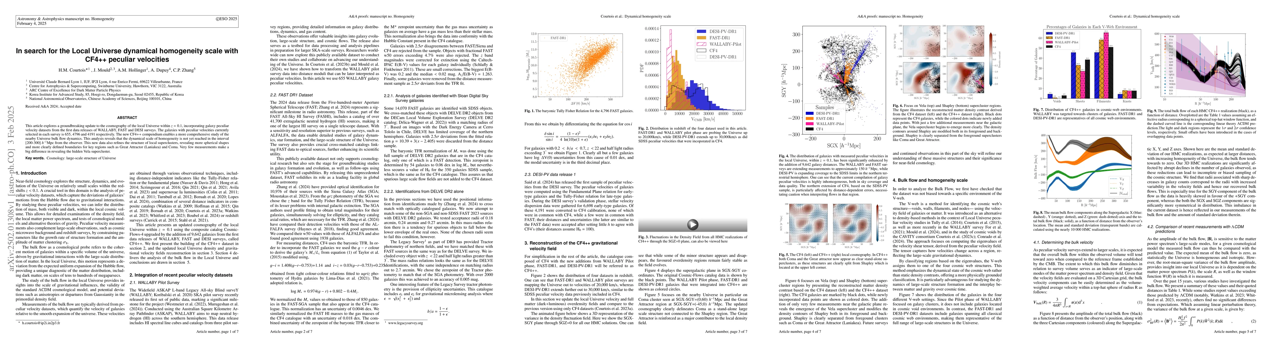 Thumbnail for In search for the Local Universe dynamical homogeneity scale with CF4++
  peculiar velocities
