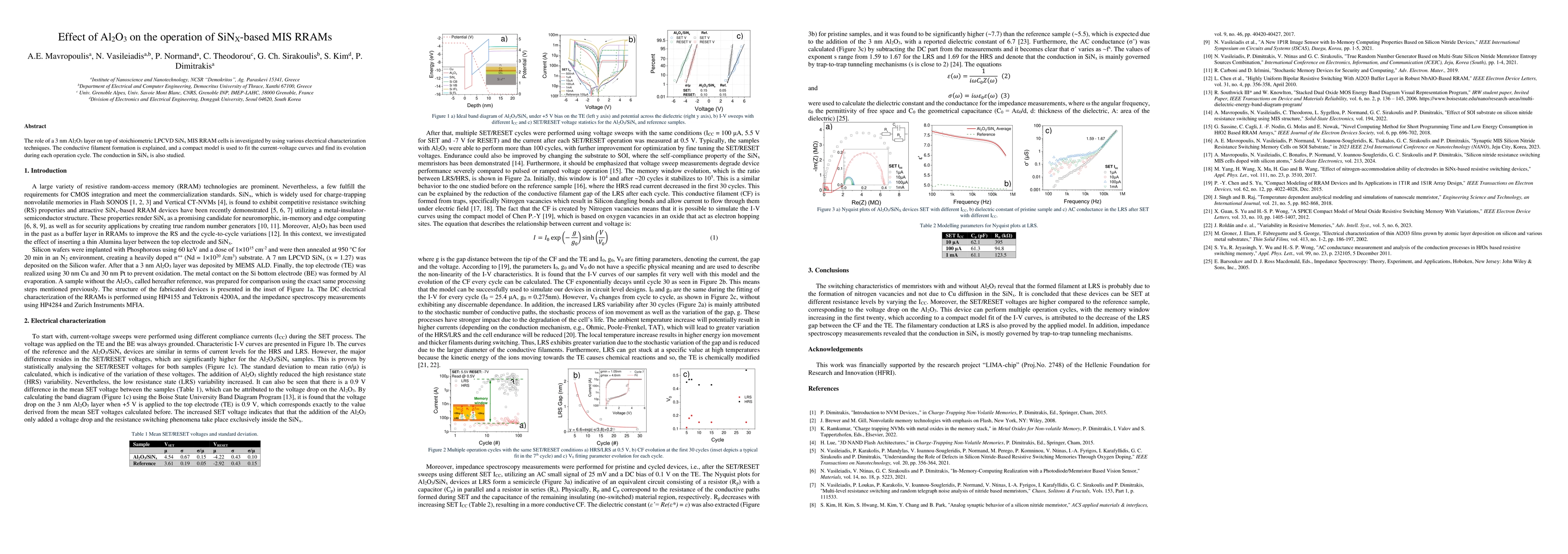 Thumbnail for Effect of Al2O3 on the operation of SiNX-based MIS RRAMs