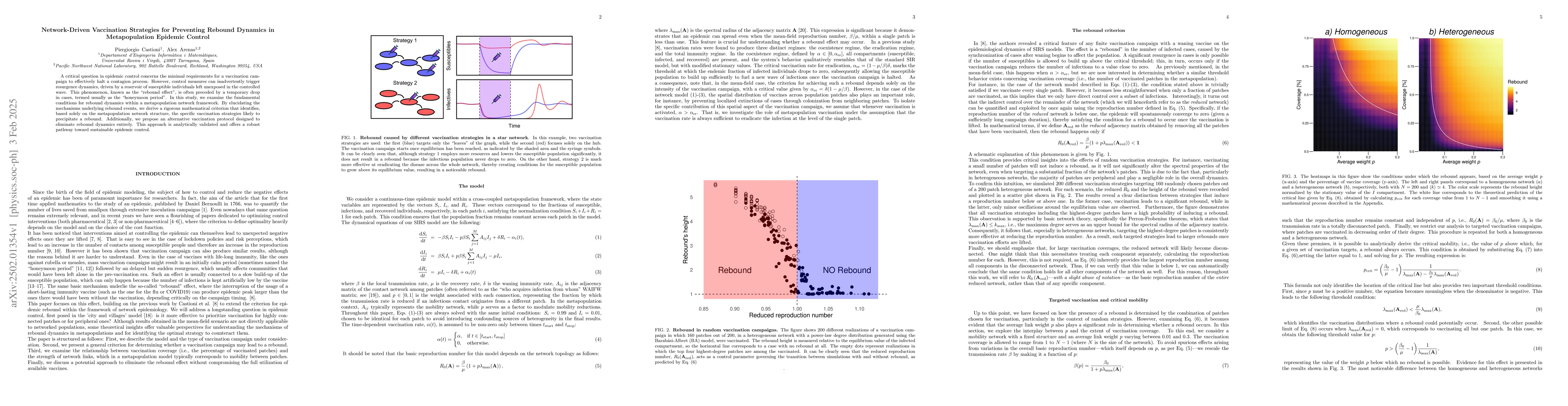Thumbnail for Network-Driven Vaccination Strategies for Preventing Rebound Dynamics in
  Metapopulation Epidemic Control