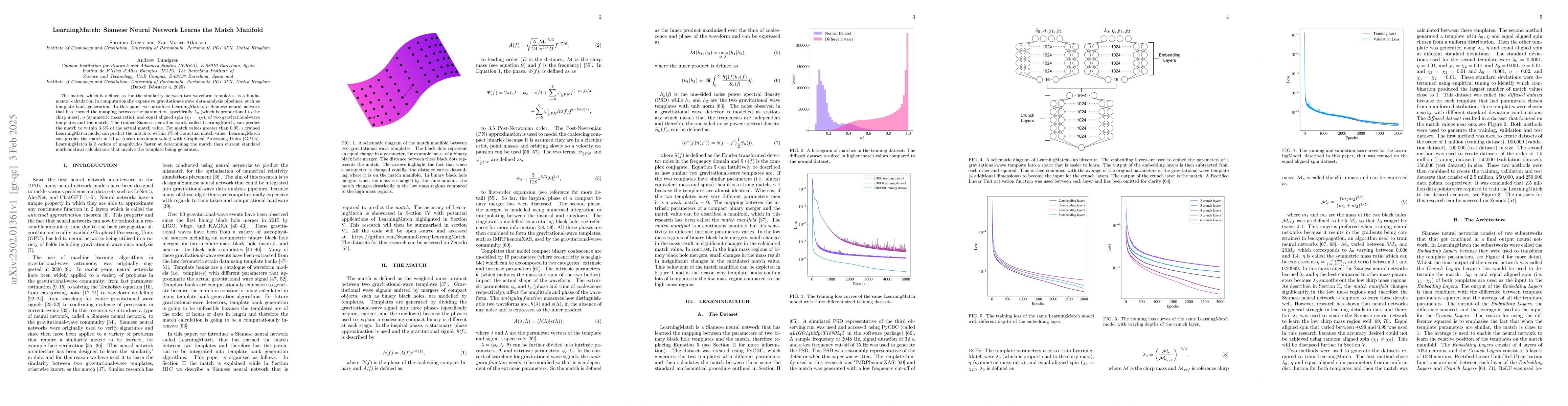 Thumbnail for LearningMatch: Siamese Neural Network Learns the Match Manifold