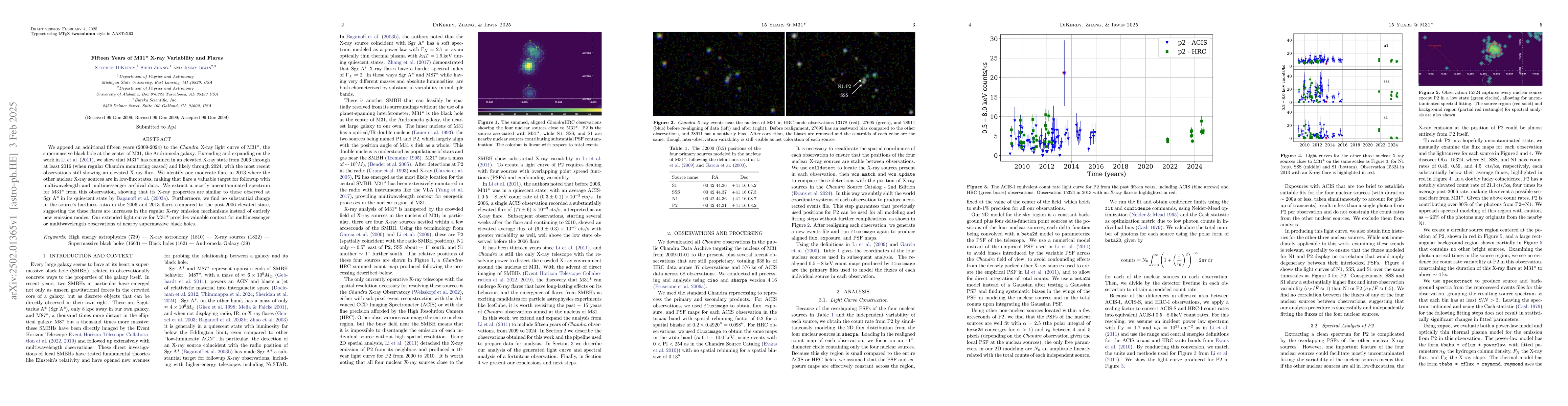 Thumbnail for Fifteen Years of M31* X-ray Variability and Flares
