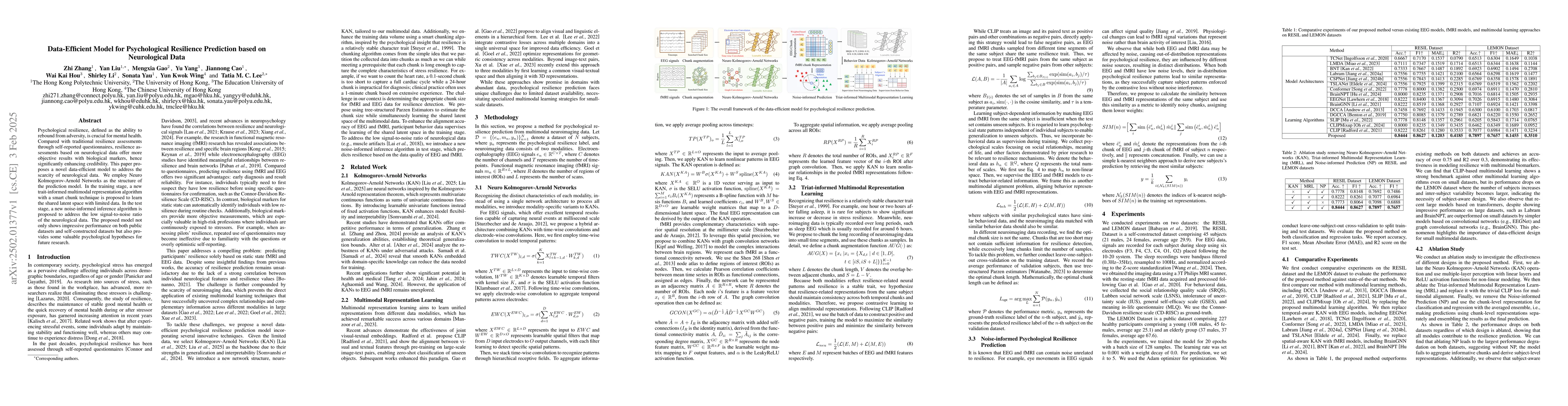 Thumbnail for Data-Efficient Model for Psychological Resilience Prediction based on
  Neurological Data
