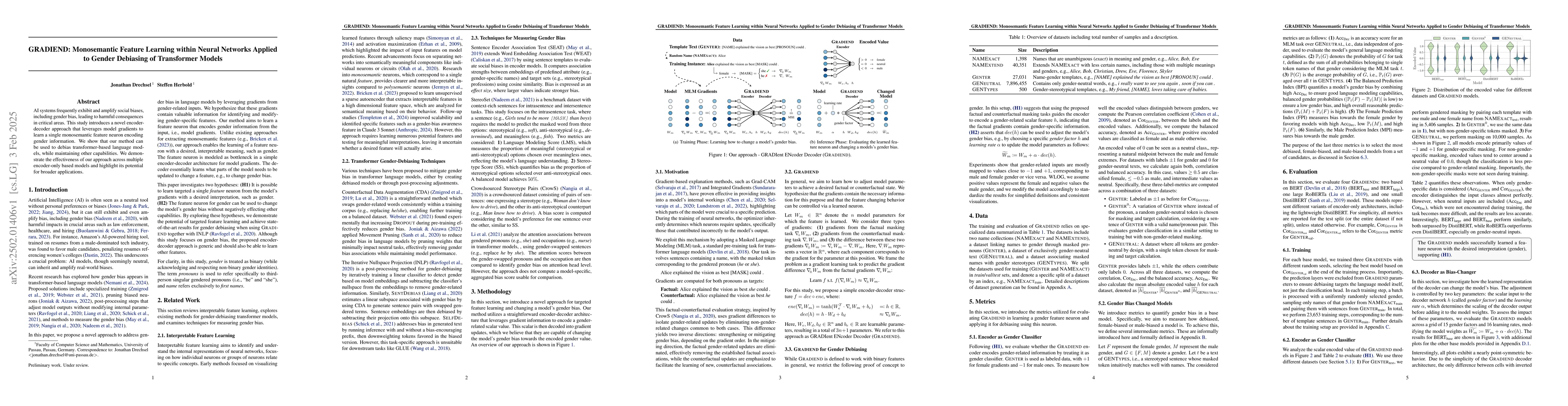 Thumbnail for GRADIEND: Monosemantic Feature Learning within Neural Networks Applied
  to Gender Debiasing of Transformer Models