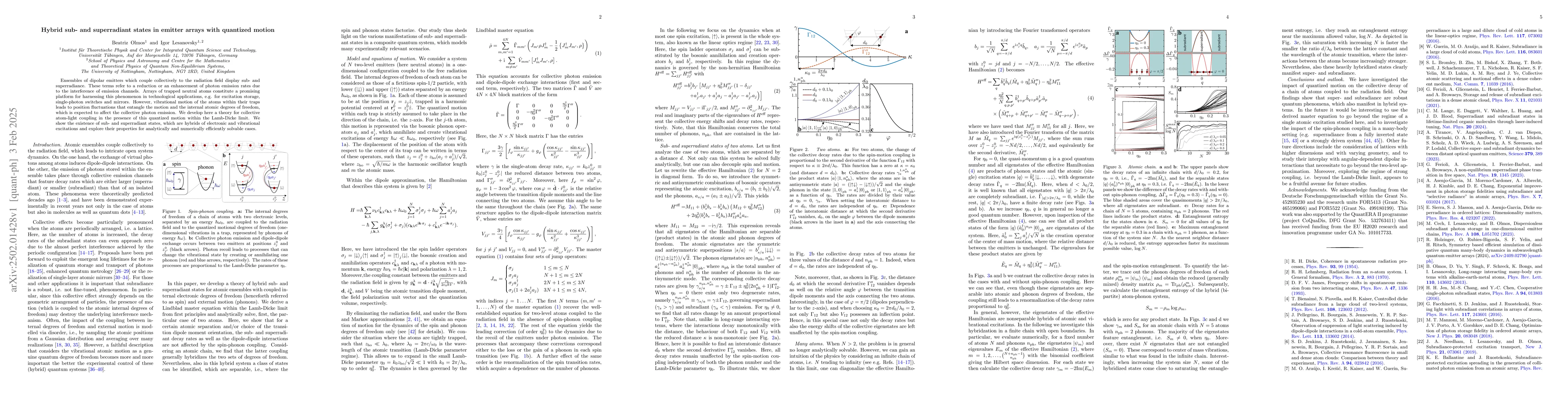 Thumbnail for Hybrid sub- and superradiant states in emitter arrays with quantized
  motion
