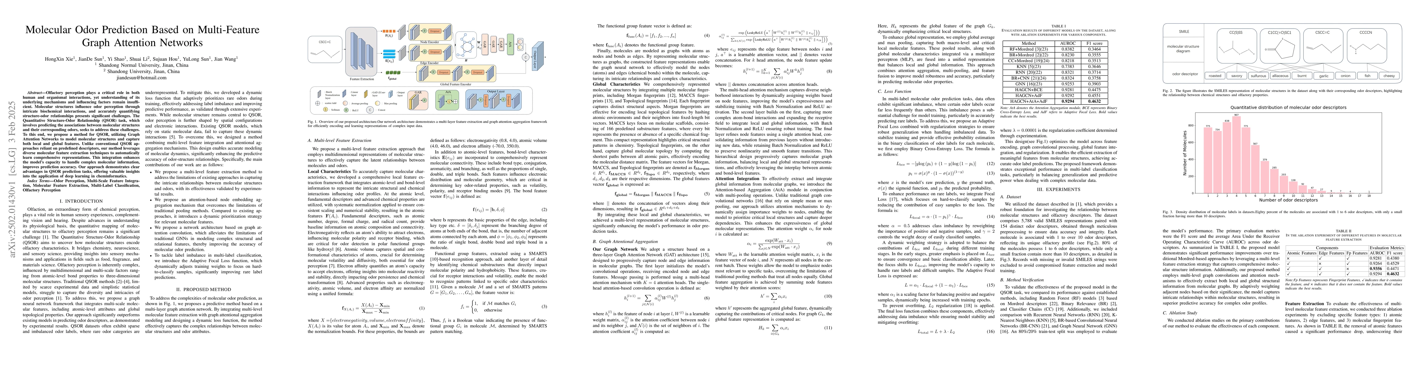 Thumbnail for Molecular Odor Prediction Based on Multi-Feature Graph Attention
  Networks