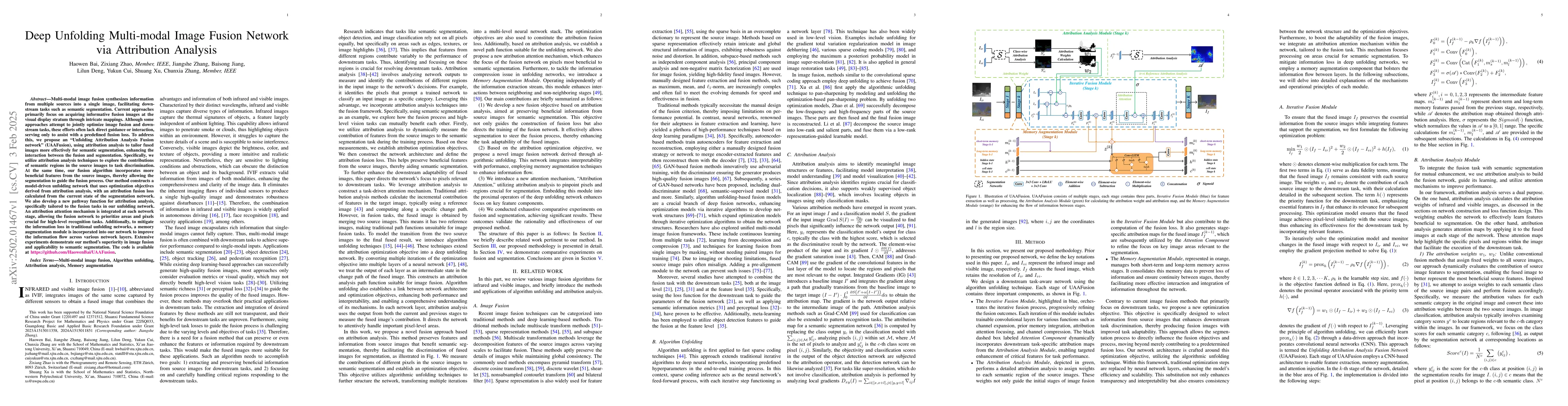 Thumbnail for Deep Unfolding Multi-modal Image Fusion Network via Attribution Analysis