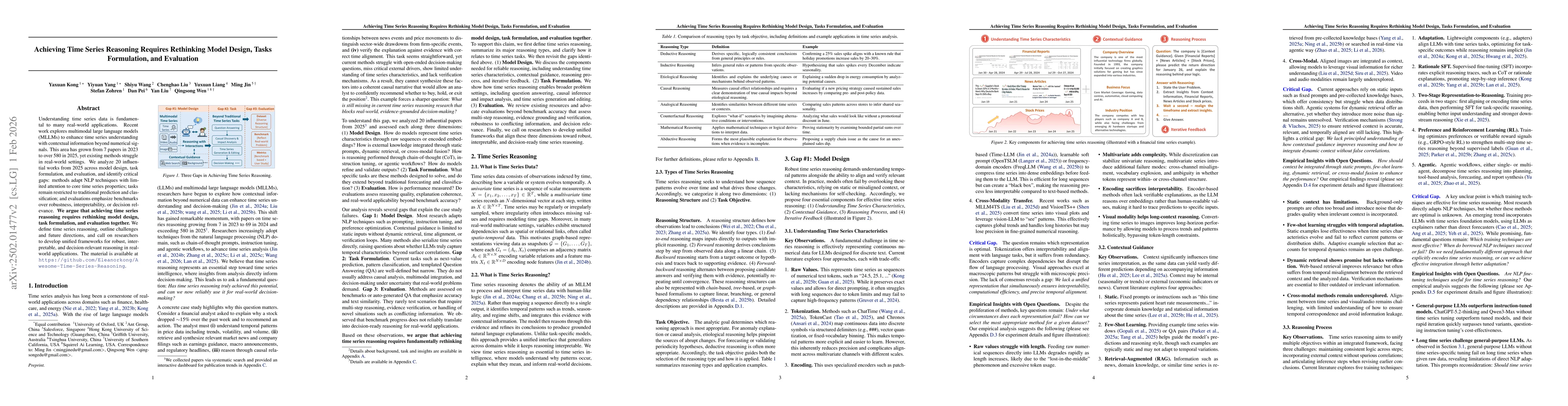 Thumbnail for Achieving Time Series Reasoning Requires Rethinking Model Design, Tasks Formulation, and Evaluation