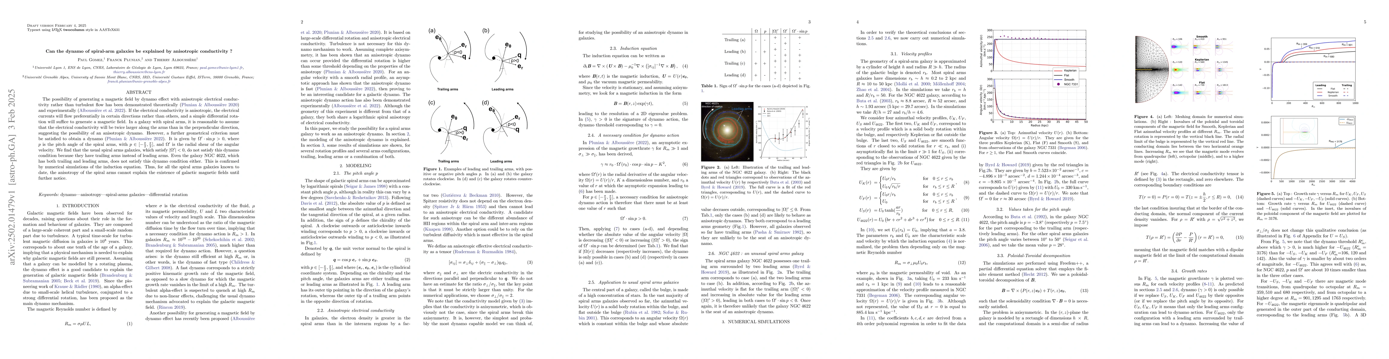 Thumbnail for Can the dynamo of spiral-arm galaxies be explained by anisotropic
  conductivity ?