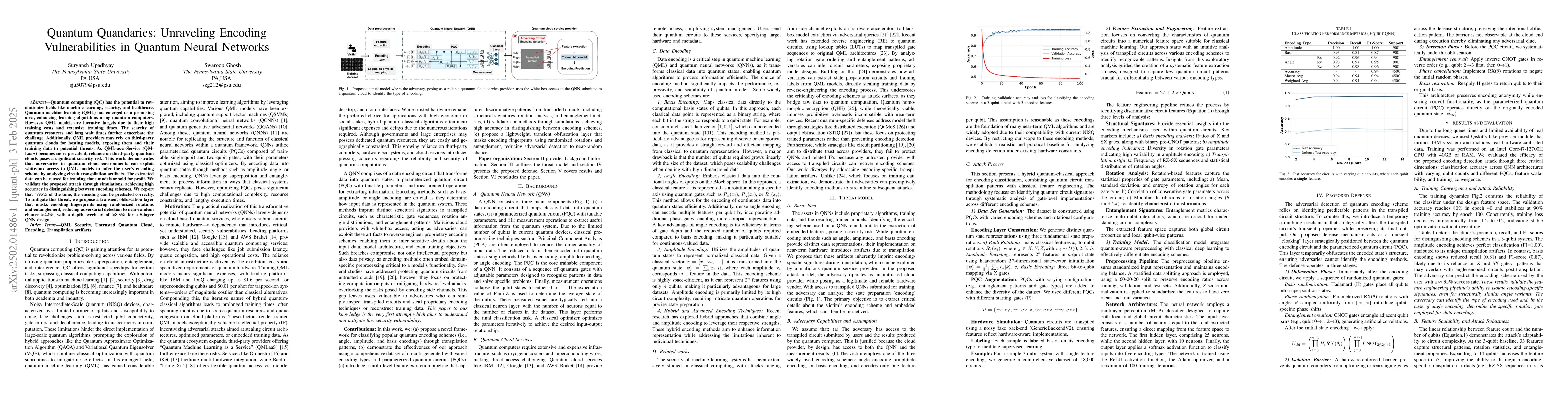 Thumbnail for Quantum Quandaries: Unraveling Encoding Vulnerabilities in Quantum
  Neural Networks