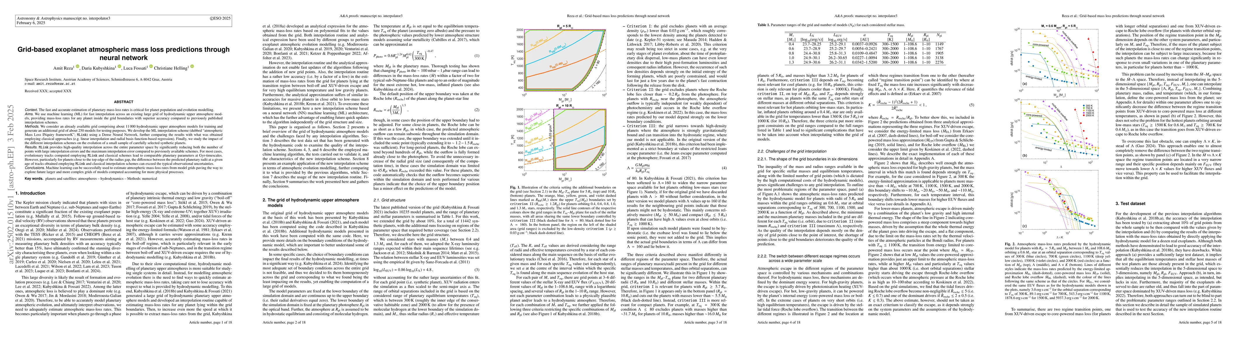 Thumbnail for Grid-based exoplanet atmospheric mass loss predictions through neural
  network