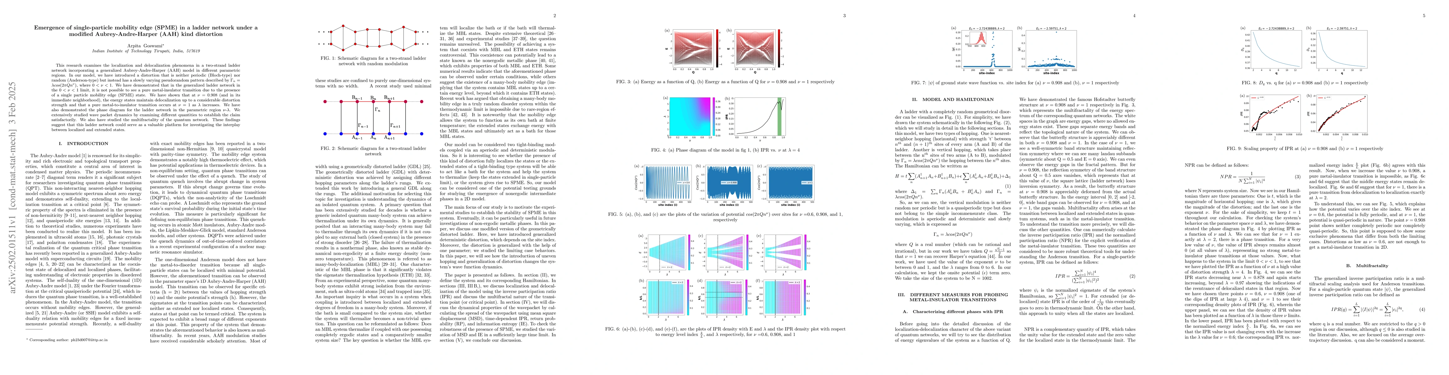 Thumbnail for Emergence of single-particle mobility edge (SPME) in a ladder network
  under a modified Aubrey-Andre-Harper (AAH) kind distortion