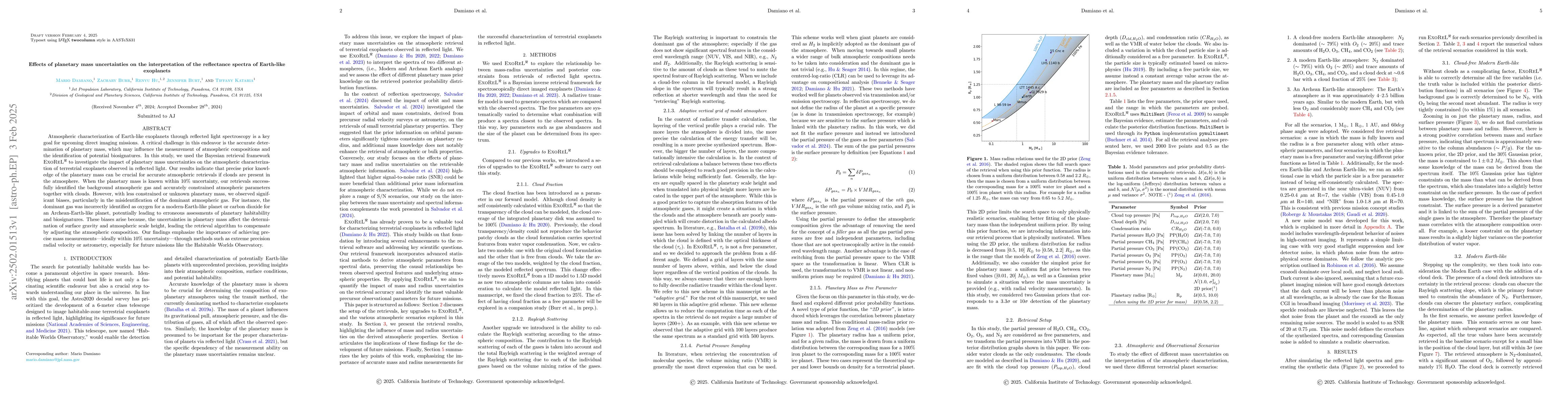 Thumbnail for Effects of planetary mass uncertainties on the interpretation of the
  reflectance spectra of Earth-like exoplanets