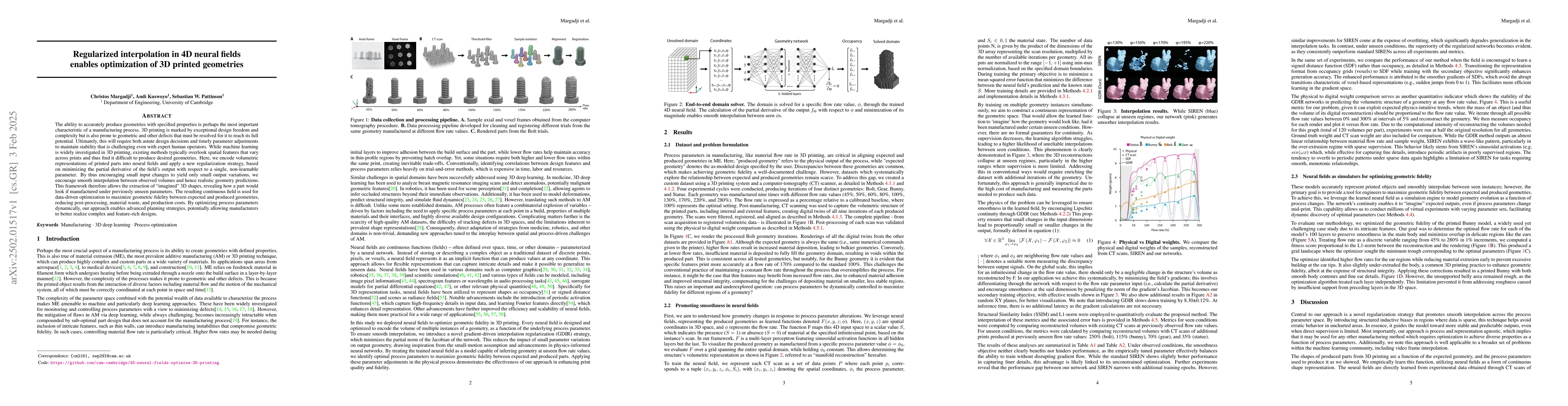 Thumbnail for Regularized interpolation in 4D neural fields enables optimization of 3D
  printed geometries