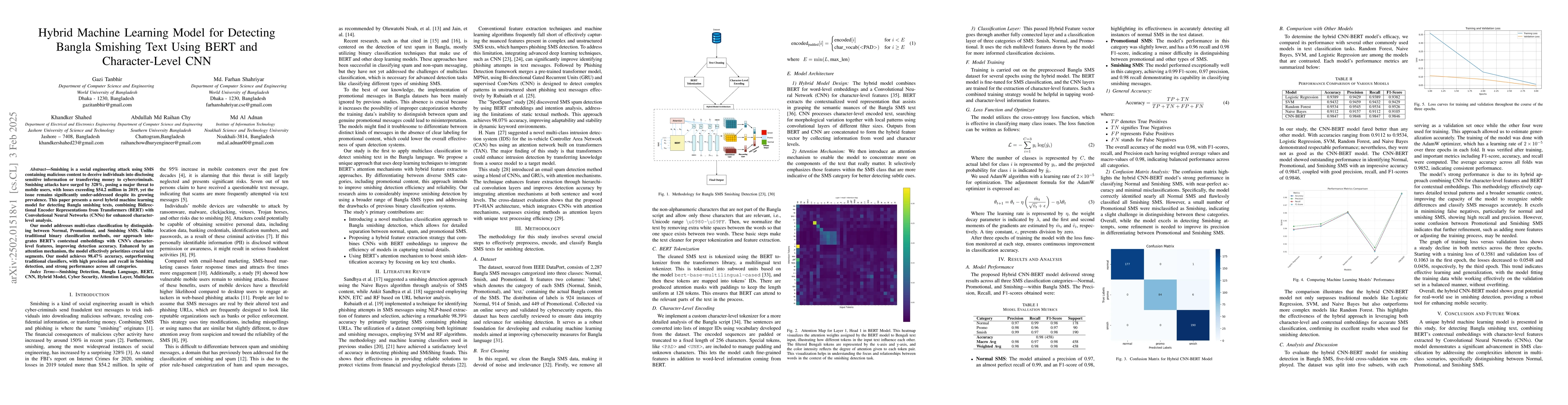 Thumbnail for Hybrid Machine Learning Model for Detecting Bangla Smishing Text Using
  BERT and Character-Level CNN