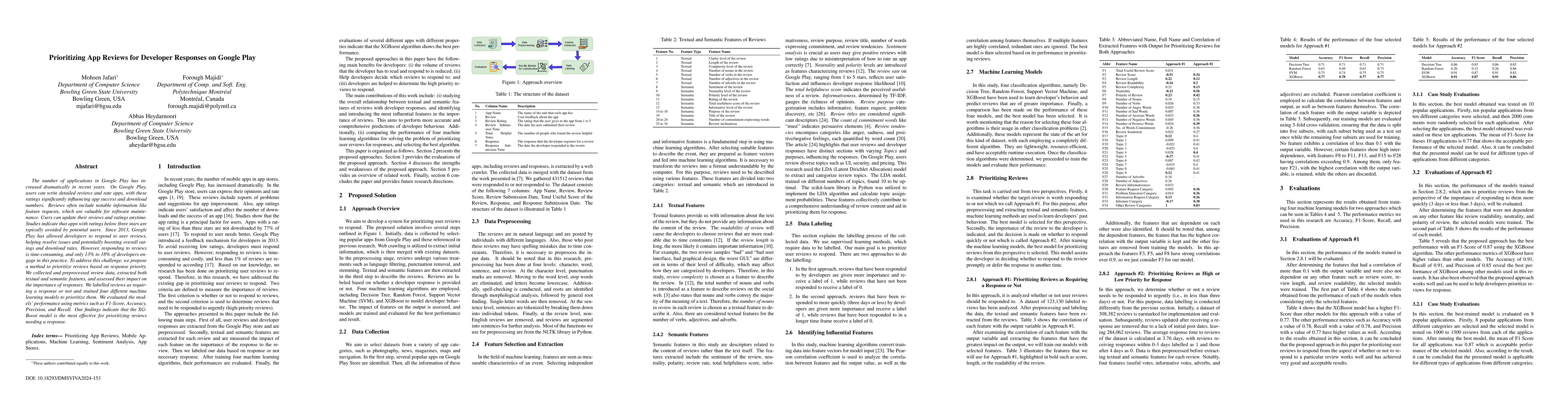Thumbnail for Prioritizing App Reviews for Developer Responses on Google Play