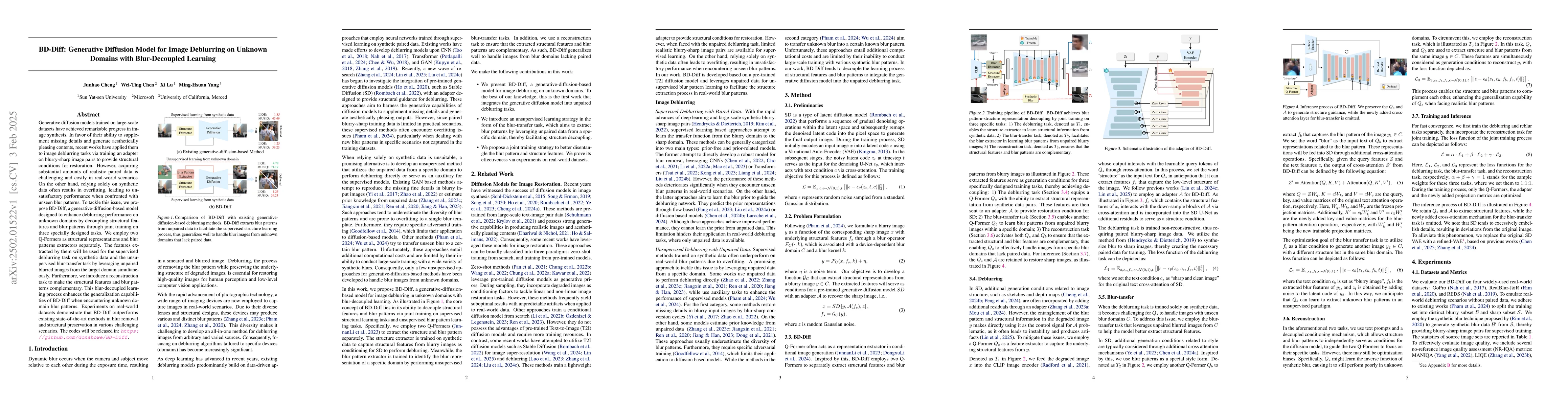 Thumbnail for BD-Diff: Generative Diffusion Model for Image Deblurring on Unknown
  Domains with Blur-Decoupled Learning