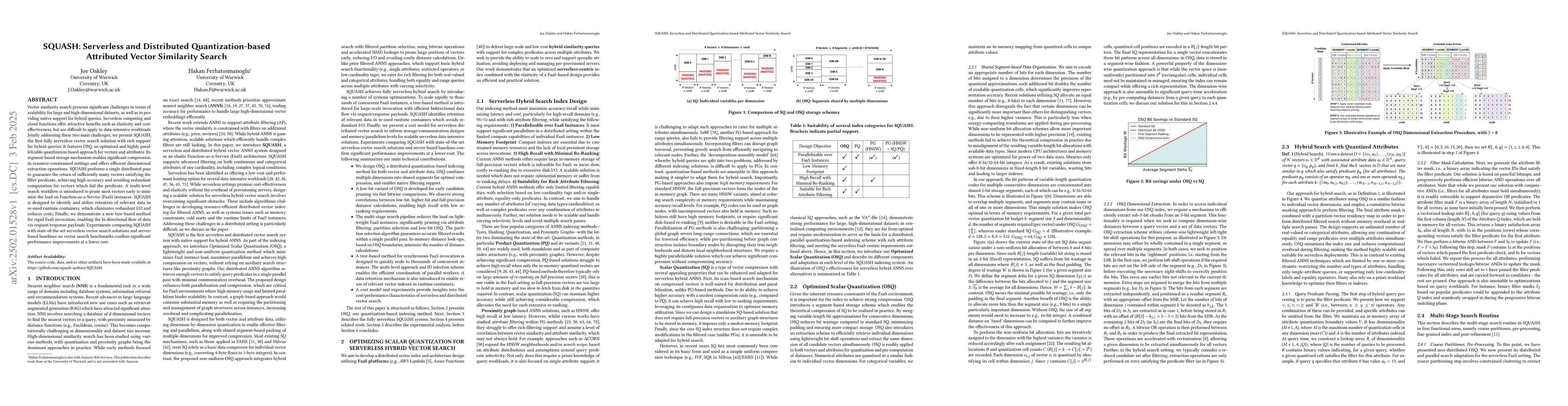 Thumbnail for SQUASH: Serverless and Distributed Quantization-based Attributed Vector
  Similarity Search