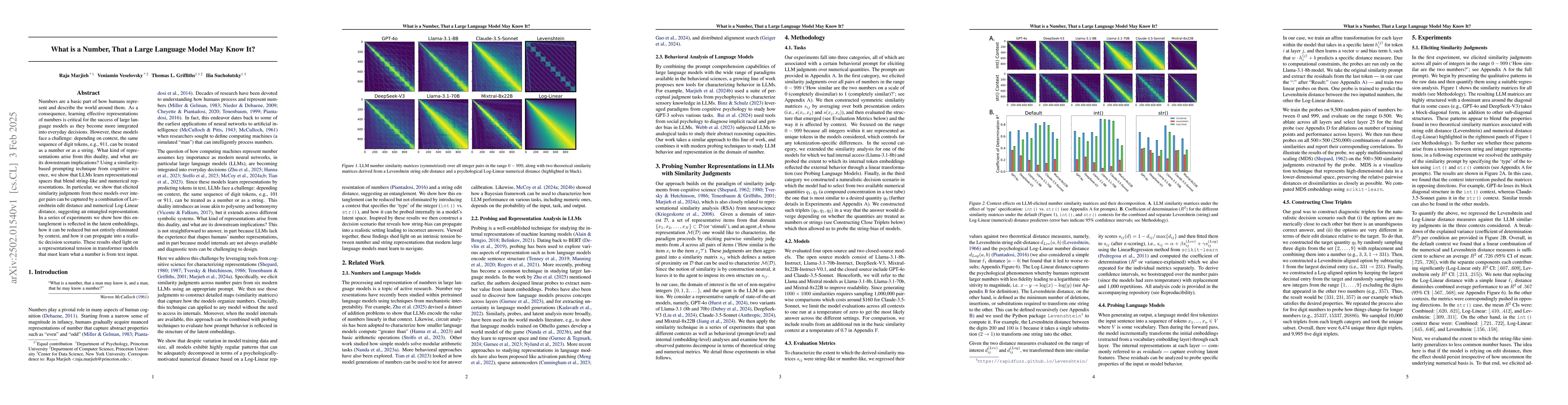 Thumbnail for What is a Number, That a Large Language Model May Know It?