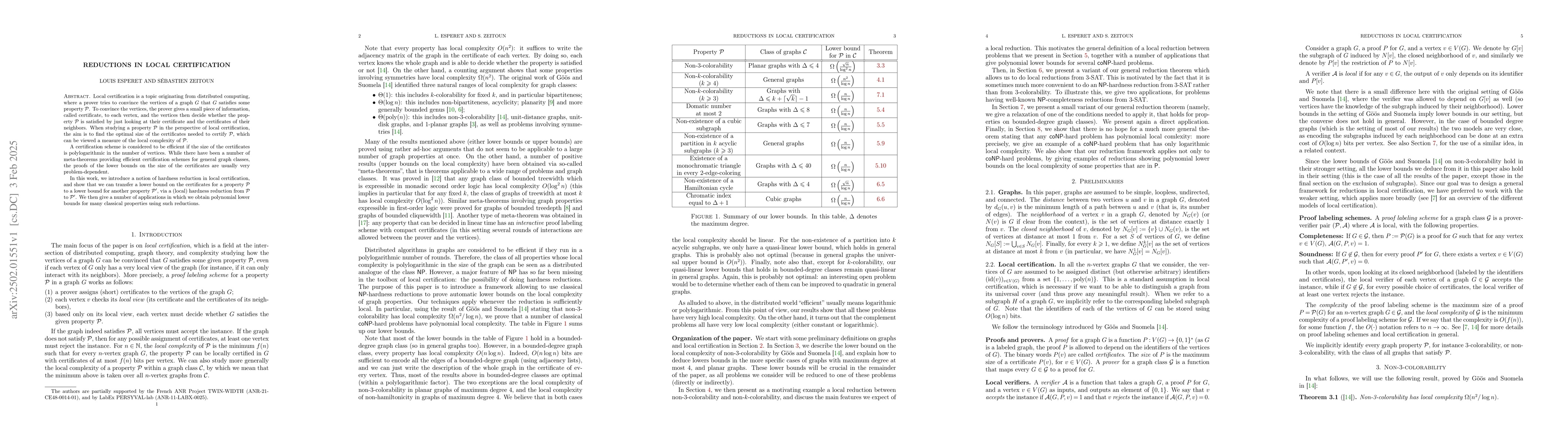 Thumbnail for Reductions in local certification