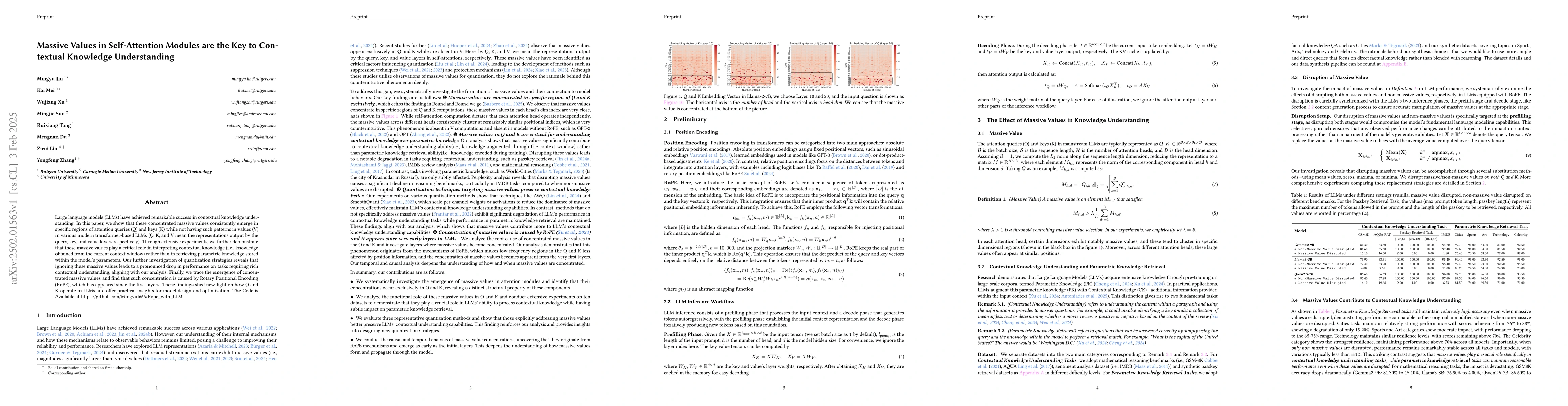 Thumbnail for Massive Values in Self-Attention Modules are the Key to Contextual
  Knowledge Understanding