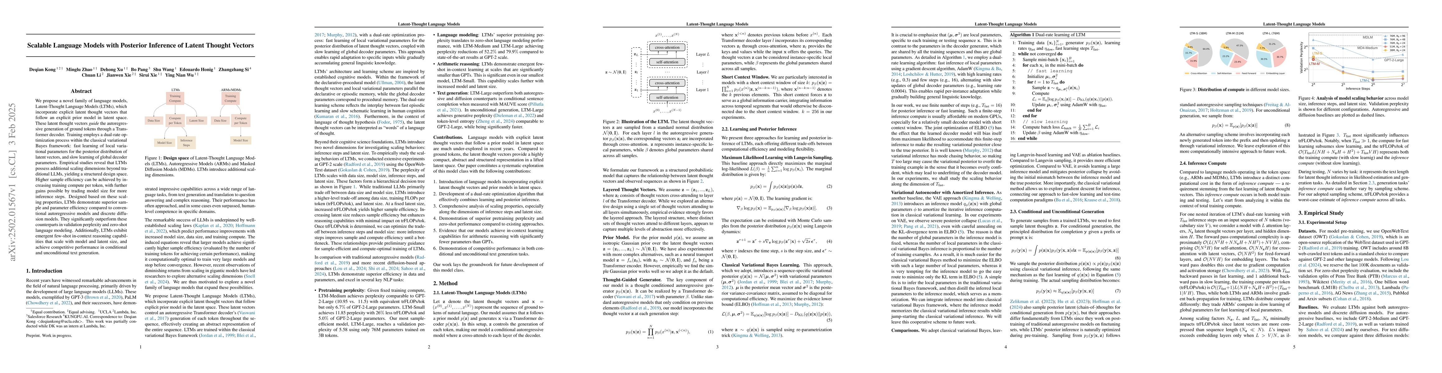 Thumbnail for Scalable Language Models with Posterior Inference of Latent Thought
  Vectors