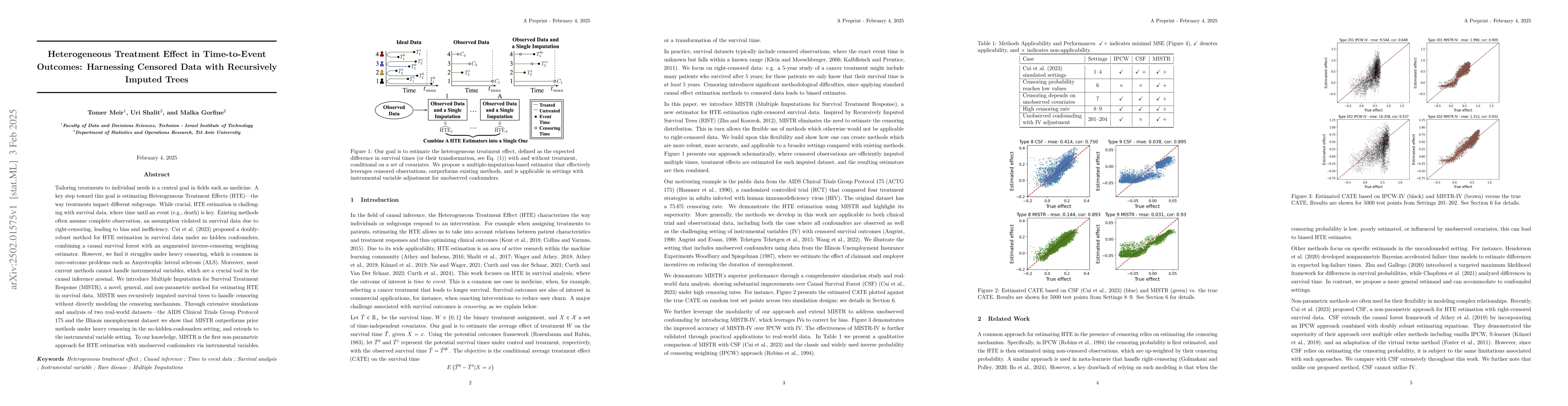 Thumbnail for Heterogeneous Treatment Effect in Time-to-Event Outcomes: Harnessing
  Censored Data with Recursively Imputed Trees