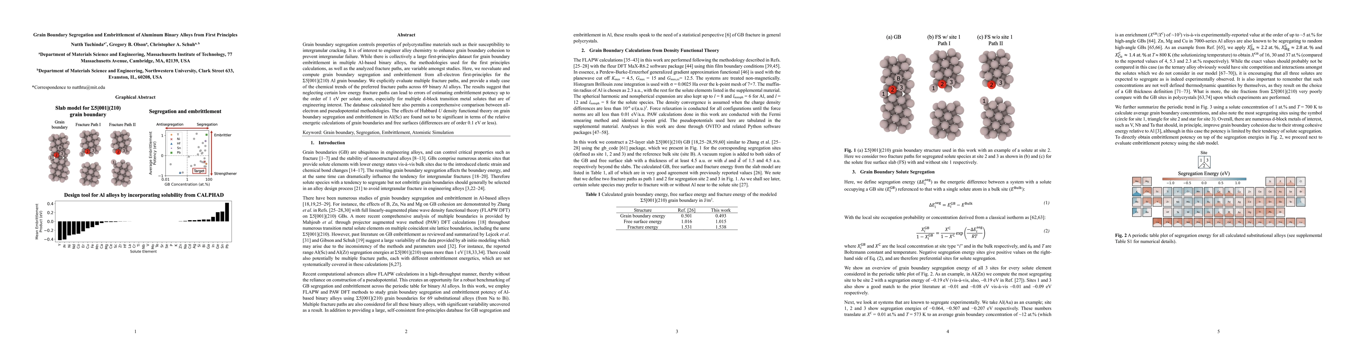 Thumbnail for Grain Boundary Segregation and Embrittlement of Aluminum Binary Alloys
  from First Principles
